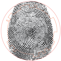 Point It Identity and Access Managment