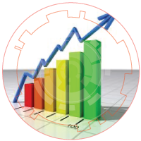 Point It Virtualization and Acceleration